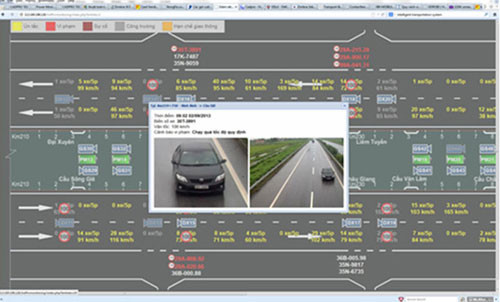 Công trình khoa học tiết kiệm hàng trăm tỉ đồng ảnh 2 Công trình khoa học tiết kiệm hàng trăm tỉ đồng ảnh 2