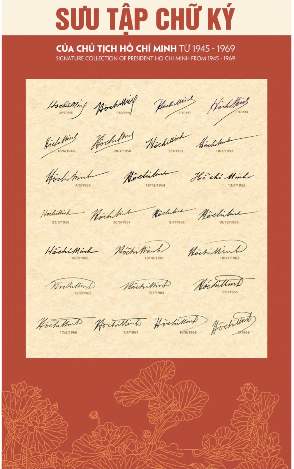 Sưu tập chữ ký của Chủ tịch Hồ Chí Minh từ năm 1945-1969.