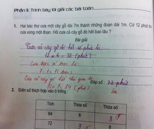 Bài giải phép tính nhân môn Toán gây nhiều tranh cãi. Ảnh: FB