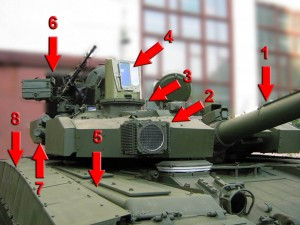 Những điểm yếu trên xe tăng có thể bị mảnh đạn pháo phá hủy hoàn toàn. Những điểm yếu trên xe tăng có thể bị mảnh đạn pháo phá hủy hoàn toàn