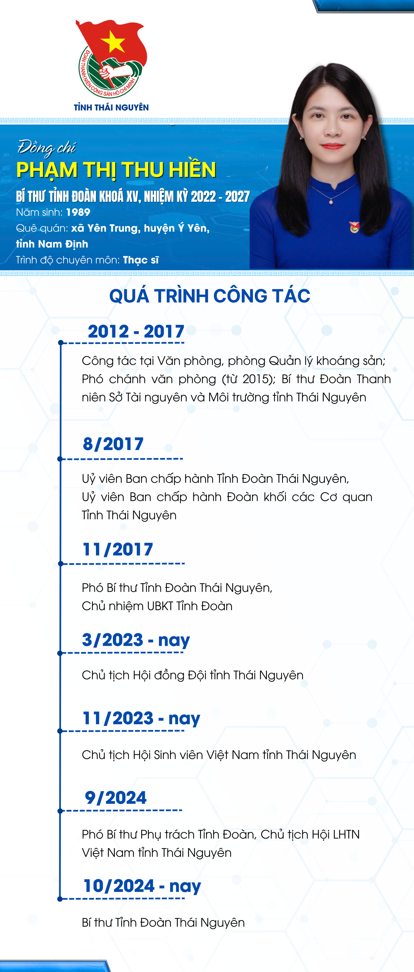 Nguồn: TĐTN Nguồn: TĐTN
