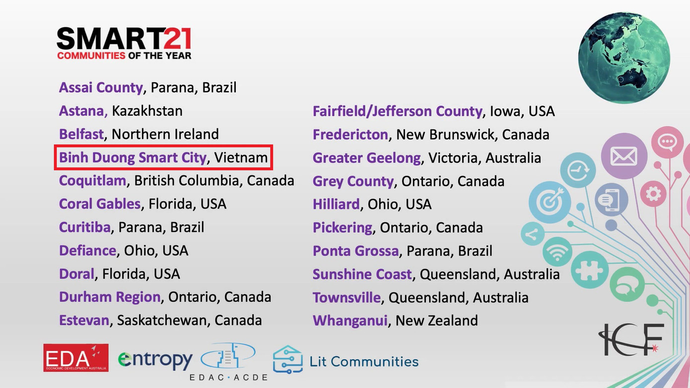 Các địa phương được Cộng đồng thông minh thế giới vinh danh, trong đó có đại diện của Việt Nam