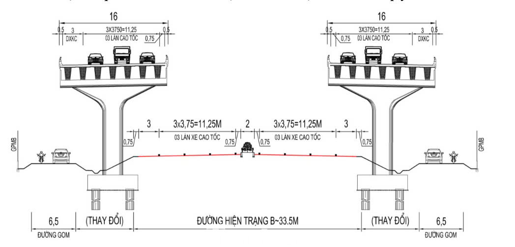 Đồ họa hai nhánh đường cầu cạn, mỗi nhánh 3 làn xe ô tô được nhà đầu tư xây dựng, ở giữa là đường cao tốc 6 làn xe hiện hữu.