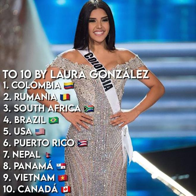 Mới đây Laura Gonzalez - Á hậu 1 MU 2017 người Colombia đã đưa ra top 10 thí sinh cô yêu thích tại Miss Universe 2020 trong đó có Hoa hậu Khánh Vân của Việt Nam ở vị trí thứ 9. Dự án OBV của Vân cũng được Laura nhắc đến với nhiều lời khen ngợi. Trước đó, Khánh Vân lọt top 12 của Missosology, được chuyên trang Sash Factor dự đoán giành ngôi Hoa hậu.