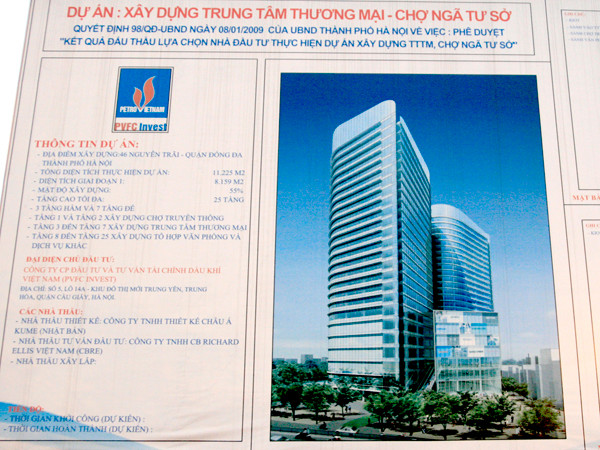 Trung tâm thương mại Ngã Tư Sở vẫn nằm trên giấy