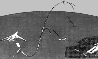 Máy bay tấn công chiến lược Tu-160SK và tên lửa đẩy hạng trung Burlak và Burlak-Diana. Máy bay tấn công chiến lược Tu-160SK và tên lửa đẩy hạng trung Burlak và Burlak-Diana