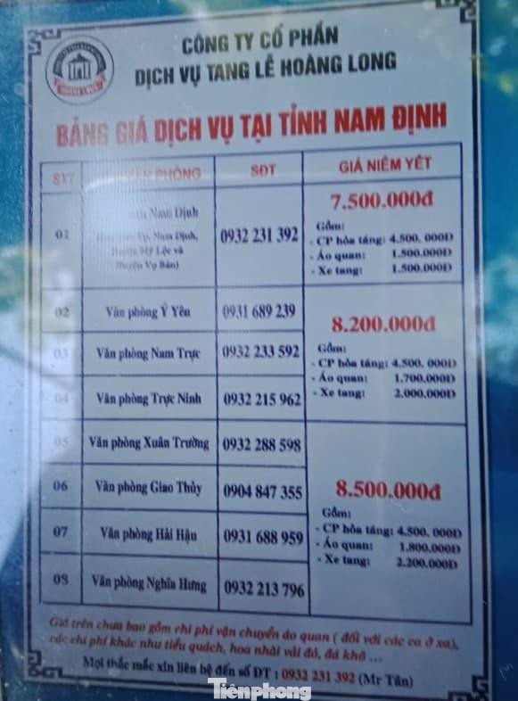 Bảng giá dịch vụ xe, quan tài của Công ty Hoàng Long - Ảnh: Hoàng Long Bảng giá dịch vụ xe, quan tài của Công ty Hoàng Long - Ảnh: Hoàng Long