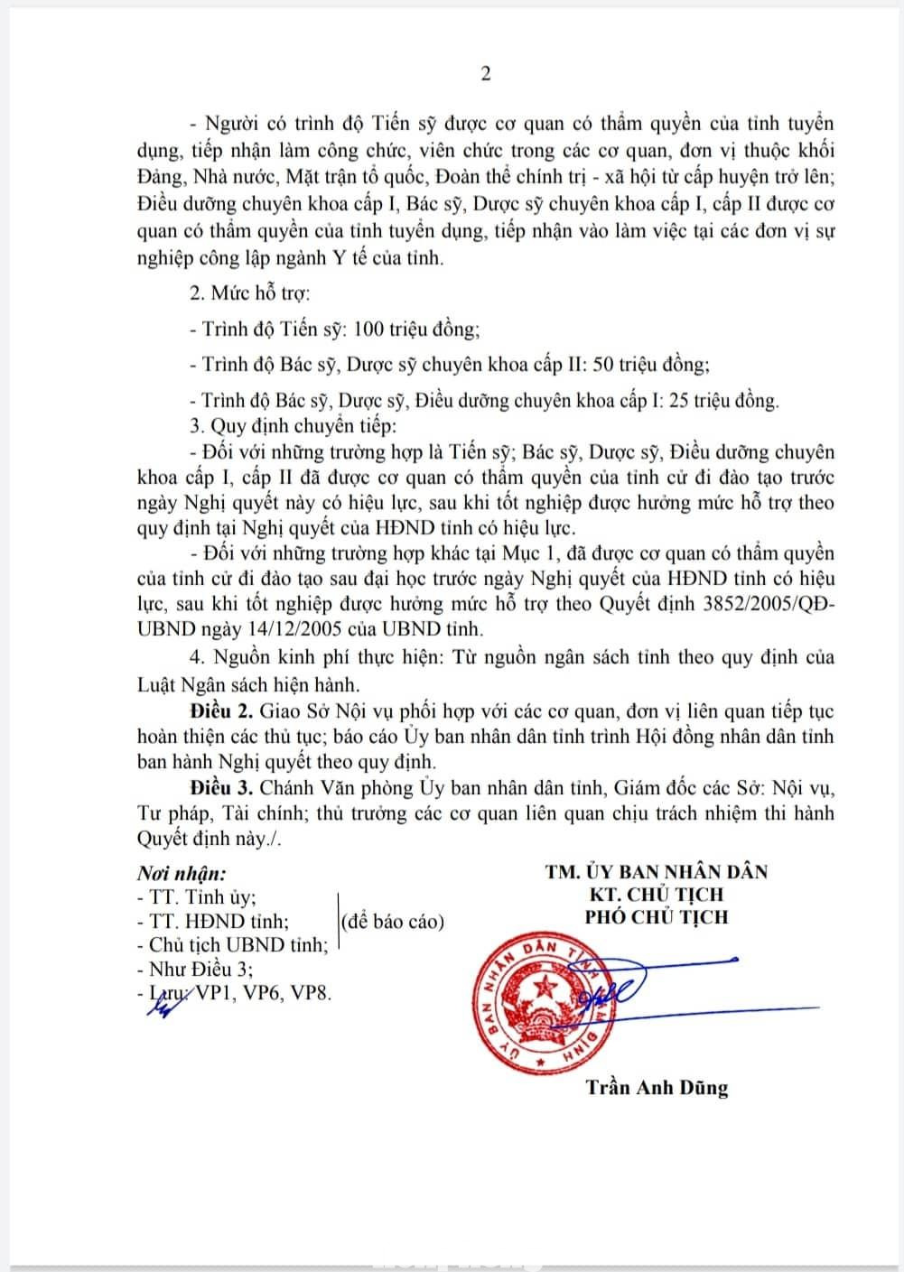 UBND tỉnh đồng ý nâng mức hỗ trợ đối với Tiến sỹ lên 100 triệu đồng - Ảnh: Hoàng Long