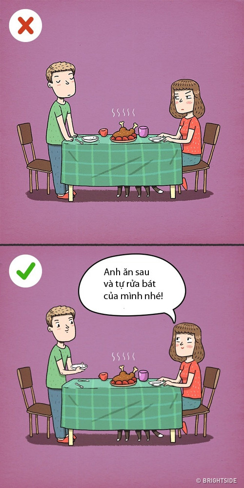 9 nguyên tắc giữ gìn hạnh phúc gia đình đã lỗi thời ảnh 6