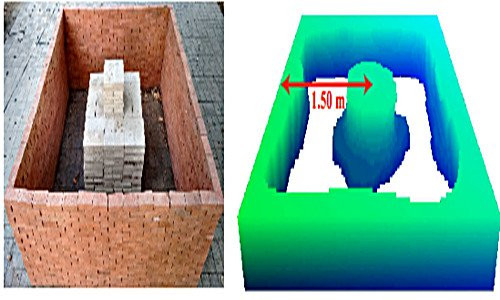 Đẳng cấp máy bay không người lái nhìn xuyên tường ảnh 1