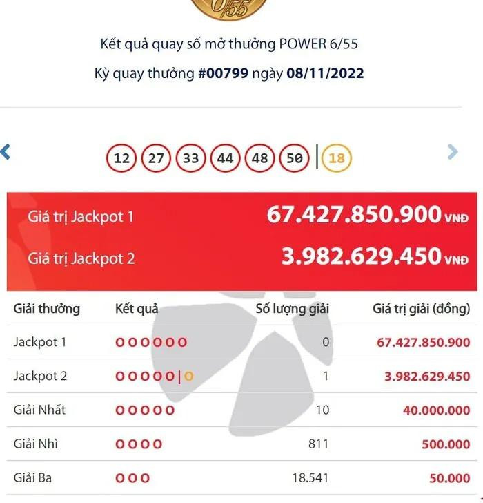 Kết quả xổ số Vietlott Power 6/55 tối 8/11.