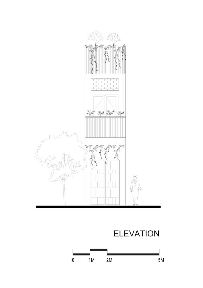 Bản vẽ thiết kế của ngôi nhà.