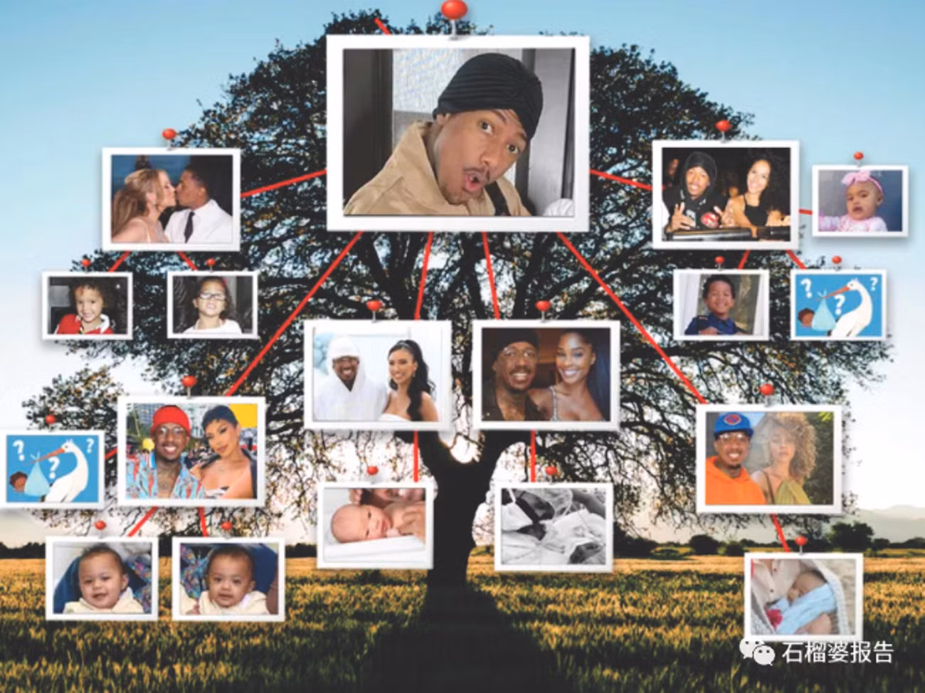 Phả hệ Nick Cannon có 12 con với 6 người phụ nữ