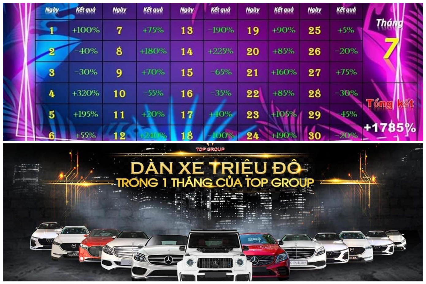Các nhóm đầu tư thông tin cho biết, đạt lợi nhuận cao, mua sắm xe sang chỉ trong 1 tháng