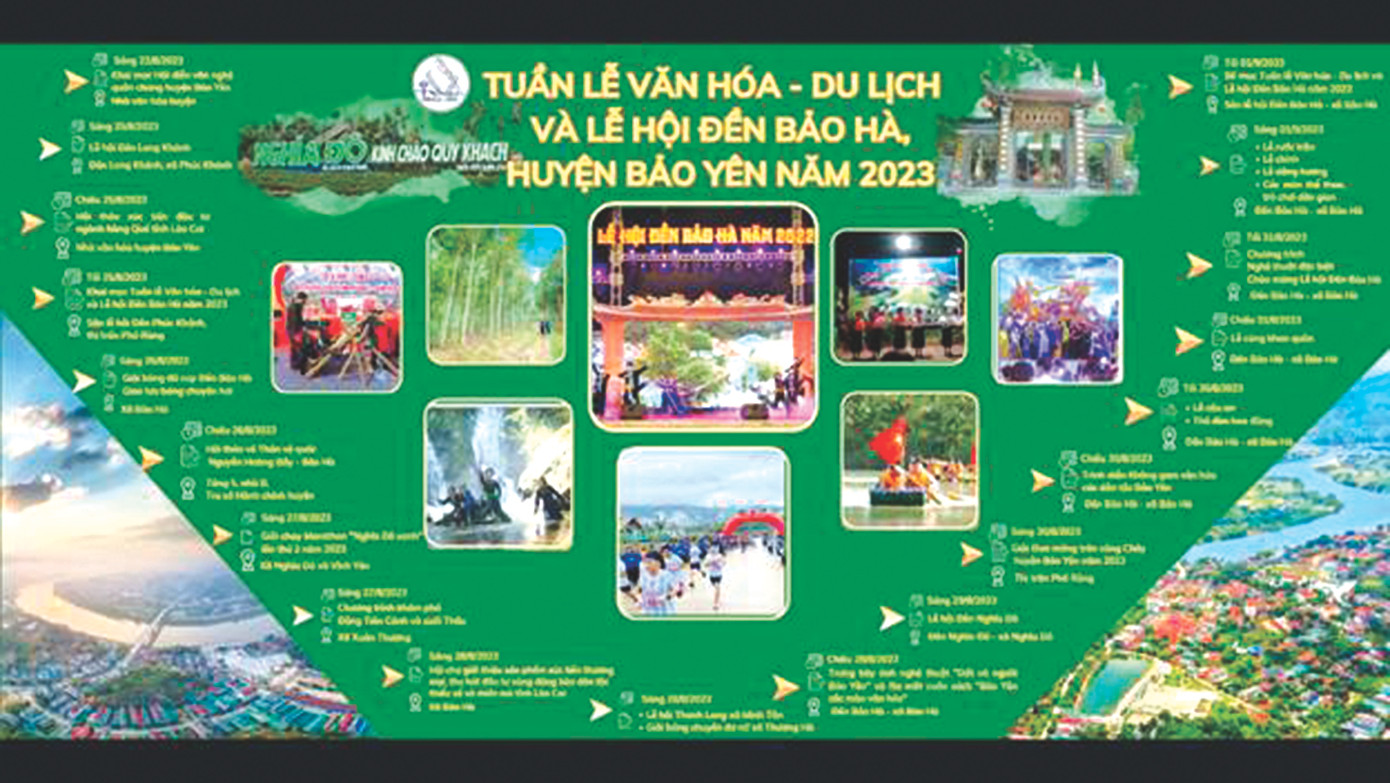 Nhiều hoạt động tại lễ hội đền Bảo Hà năm 2023