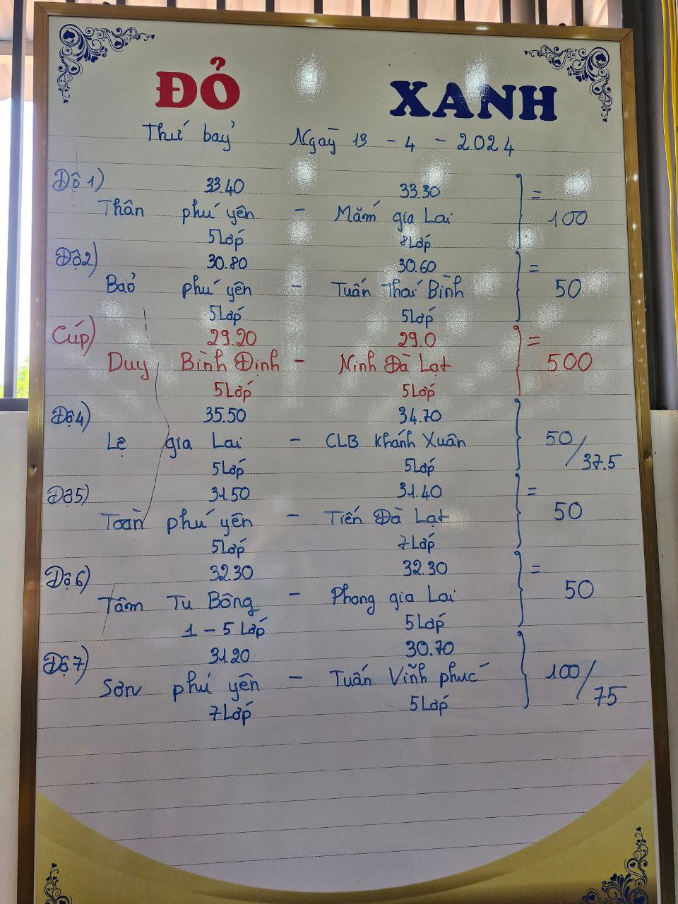 Các tờ ghi kèo cá cược và danh sách các trận độ gà tại Trường gà quốc tế C1-888 Các tờ ghi kèo cá cược và danh sách các trận độ gà tại Trường gà quốc tế C1-888