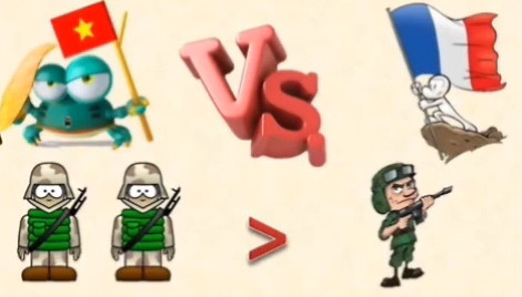 Hình ảnh tương quan lực lượng giữa Pháp và Việt Nam trong video