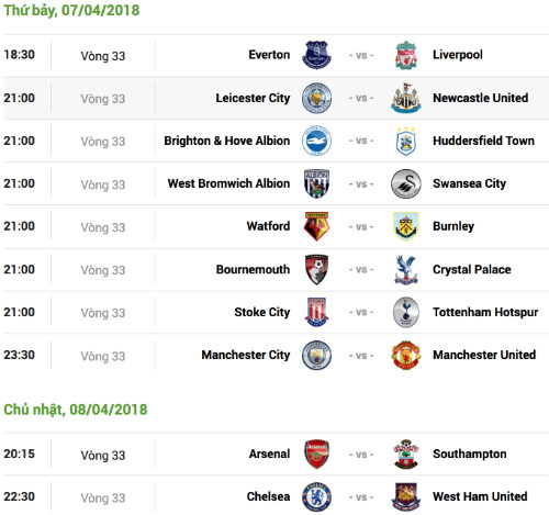 Mourinho nói gì trước derby Manchester? ảnh 2