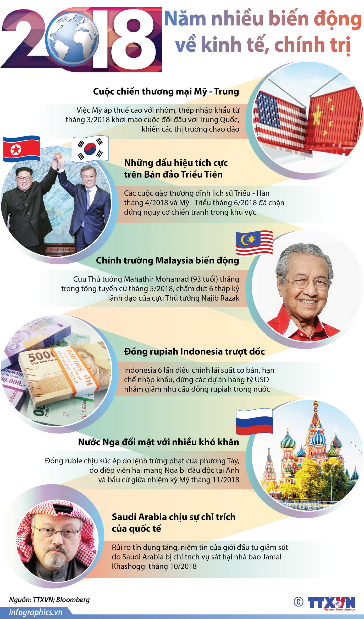 Thế giới rực rỡ pháo hoa thời khắc chuyển sang năm 2019 ảnh 19