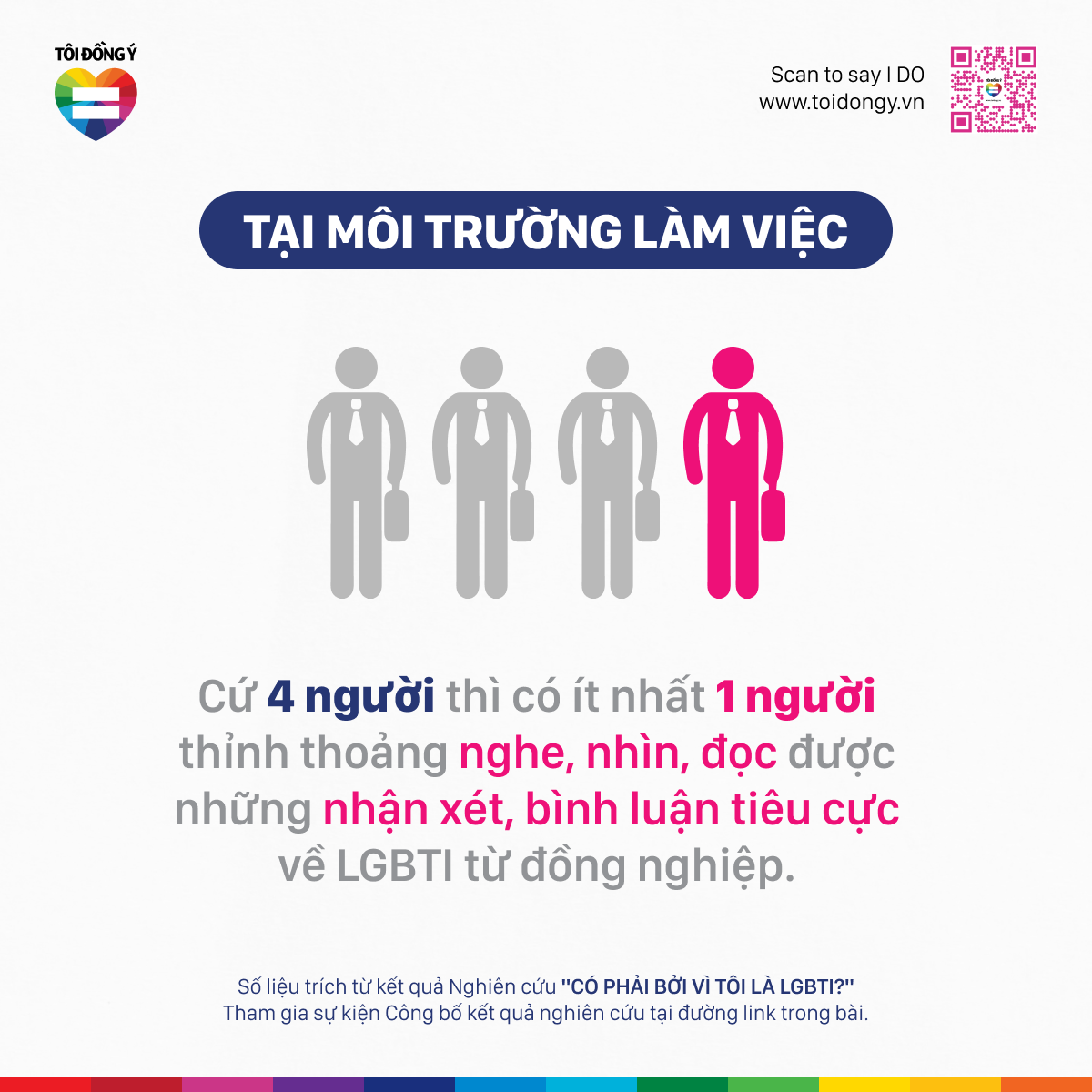 Nghiên cứu “Có phải bởi vì tôi là LGBTI?”, do Viện iSee thực hiện