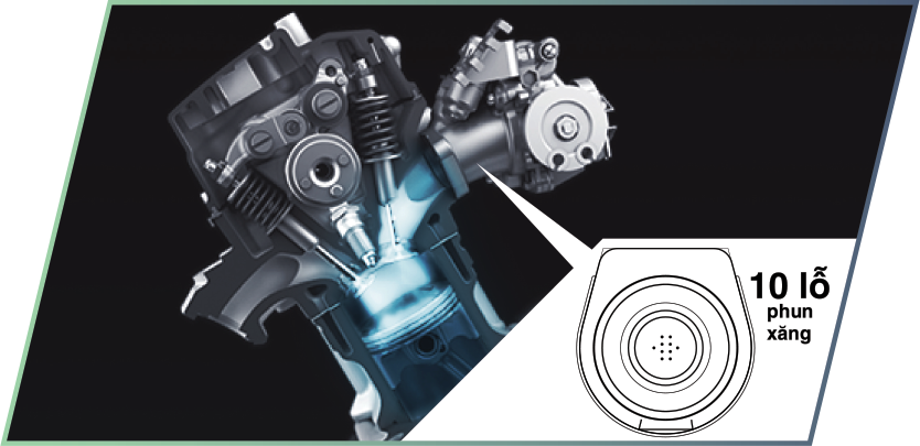 Lỗ phun xăng tăng từ 6 lên 10 lỗ