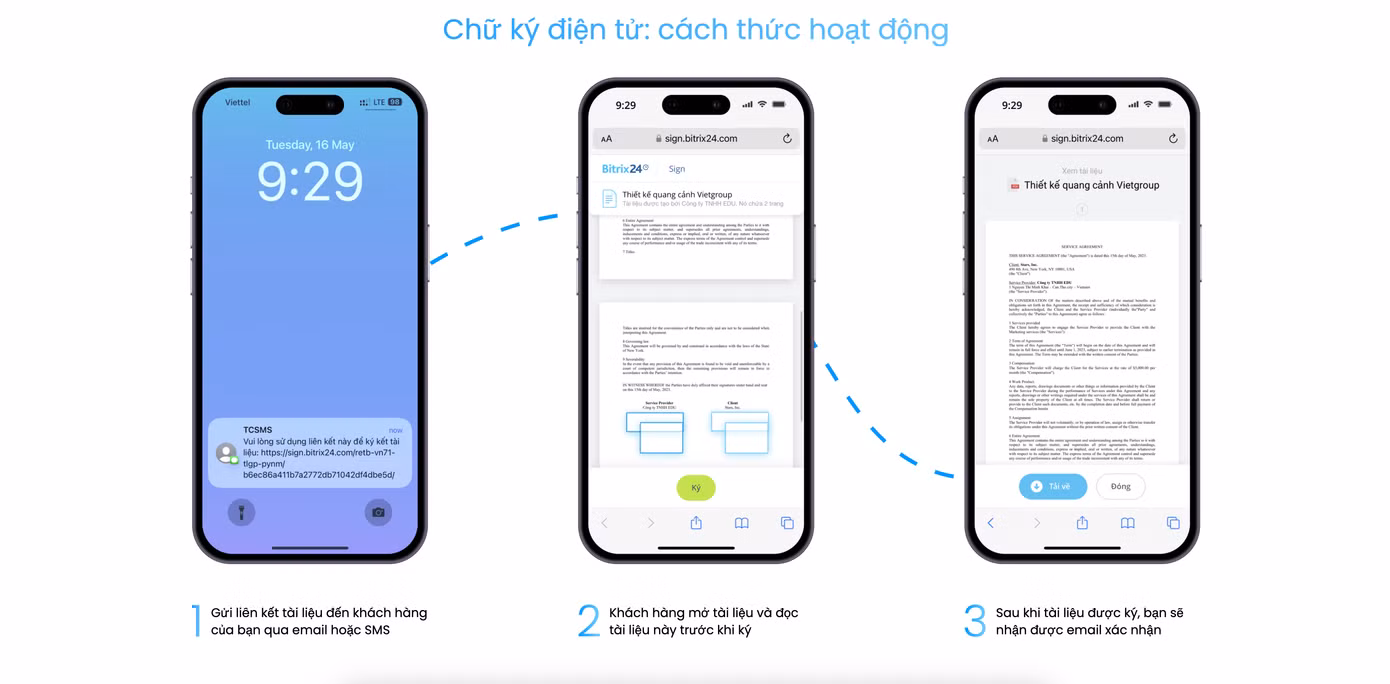 Chữ ký điện tử miễn phí Bitrix24 Sign. Ảnh: Bitrix24