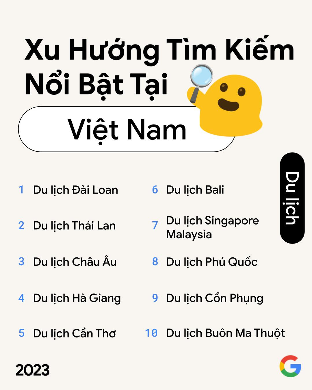 Cách thực hiện hộ chiếu online, các sản phẩm handmade hay du lịch đến những "tụ điểm" mới chính là xu hướng của Gen Z. Cách thực hiện hộ chiếu online, các sản phẩm handmade hay du lịch đến những "tụ điểm" mới chính là xu hướng của Gen Z.