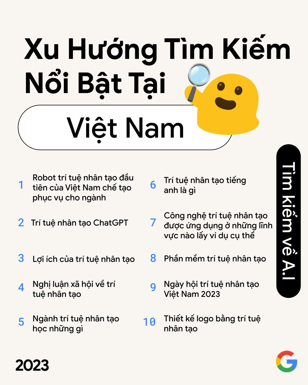 Sau sự ra đời của ChatGPT, trí tuệ nhân tạo dẫn dầu các xu hướng tìm kiếm với các từ khóa về cơ hội nghề nghiệp, ứng dụng liên quan... Sau sự ra đời của ChatGPT, trí tuệ nhân tạo dẫn dầu các xu hướng tìm kiếm với các từ khóa về cơ hội nghề nghiệp, ứng dụng liên quan...