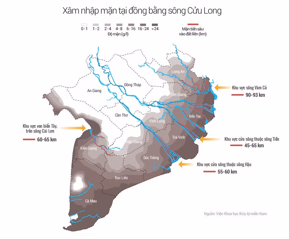 Số liệu thống kê về tình hình xâm nhập mặn ở khu vực Đồng bằng sông Cửu Long. Ảnh: Viện Khoa học thủy lợi miền Nam Số liệu thống kê về tình hình xâm nhập mặn ở khu vực Đồng bằng sông Cửu Long. Ảnh: Viện Khoa học thủy lợi miền Nam