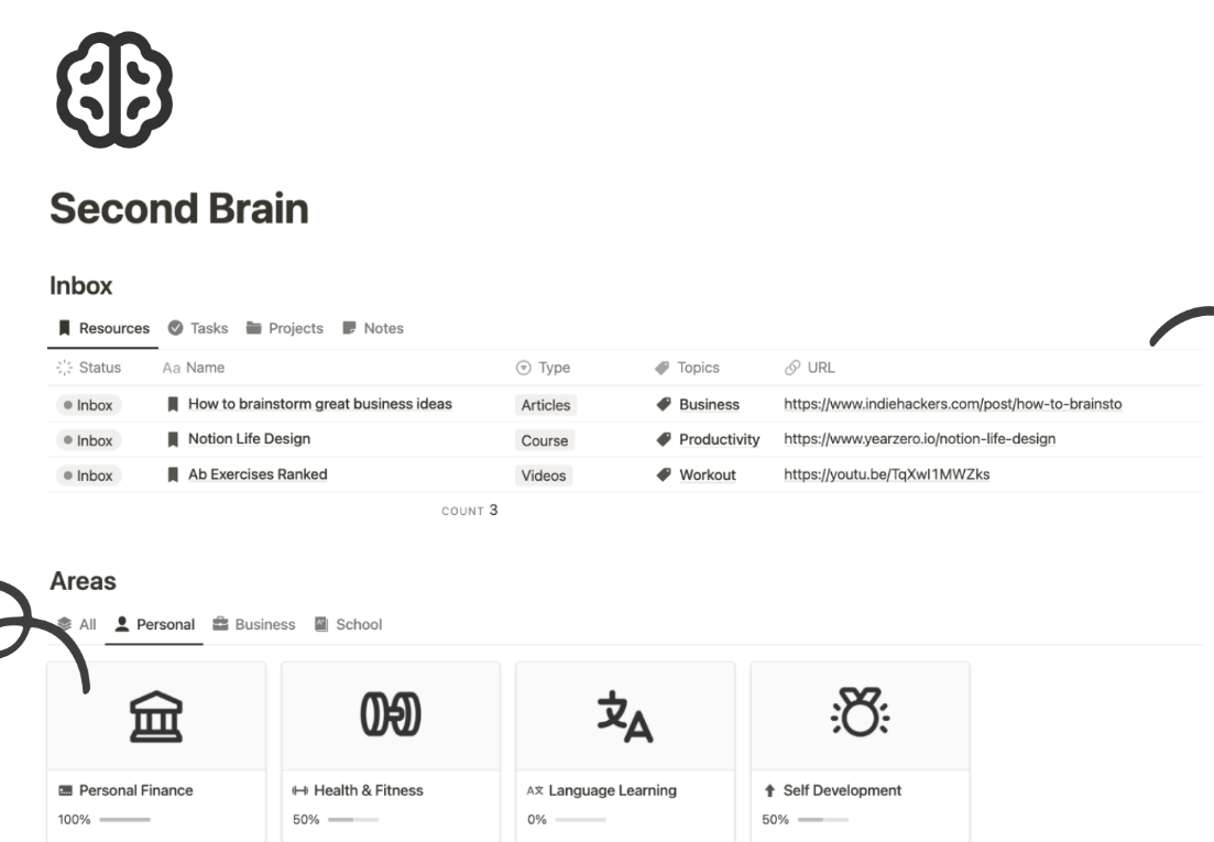 Đa số người dùng cho rằng Notion có thiết kế tối giản hơn với hai tone màu chủ đạo trắng - đen nhưng vẫn có thể “màu” nếu người dùng cần. Đa số người dùng cho rằng Notion có thiết kế tối giản hơn với hai tone màu chủ đạo trắng - đen nhưng vẫn có thể “màu” nếu người dùng cần.