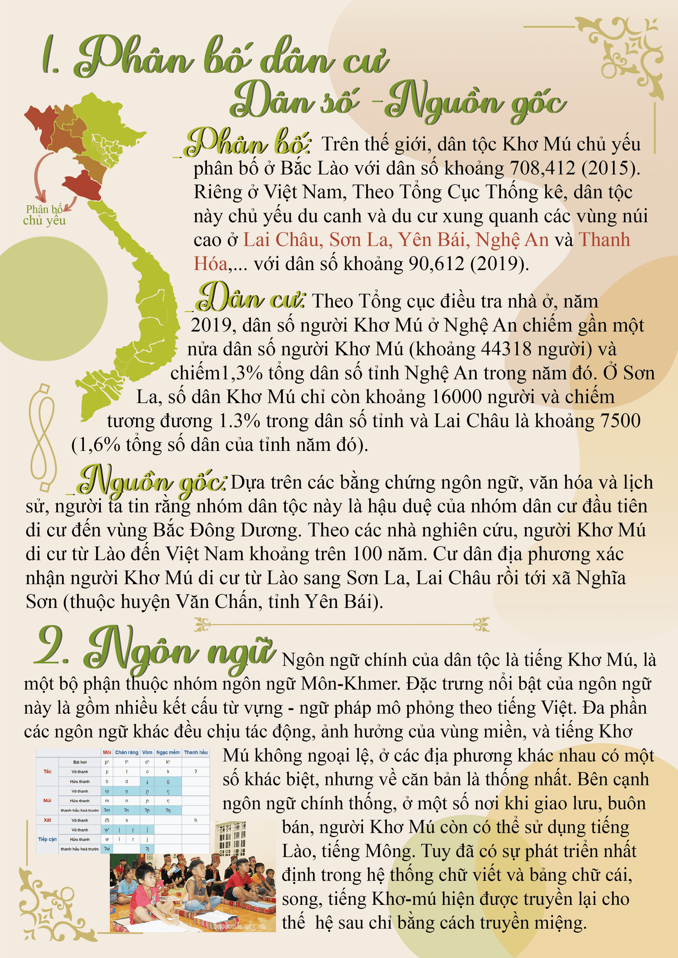 Một trang trong tập san về dự án tìm hiểu dân tộc thiểu số của bộ môn Địa lý do các bạn học sinh lớp 12A4 niên khóa 2019 - 2022 thực hiện.