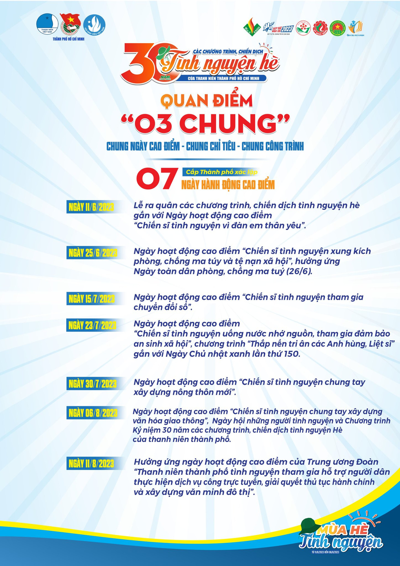 Lịch trình cụ thể của các chiến dịch tình nguyện hè năm nay của TP.HCM.