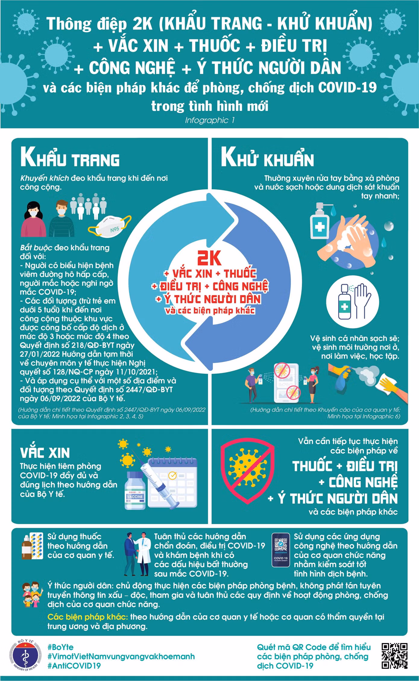 Tại nhiều tỉnh thành, các trường học đã tăng cường các biện pháp phòng chống dịch theo hướng dẫn của các cơ quan y tế. Tại nhiều tỉnh thành, các trường học đã tăng cường các biện pháp phòng chống dịch theo hướng dẫn của các cơ quan y tế.
