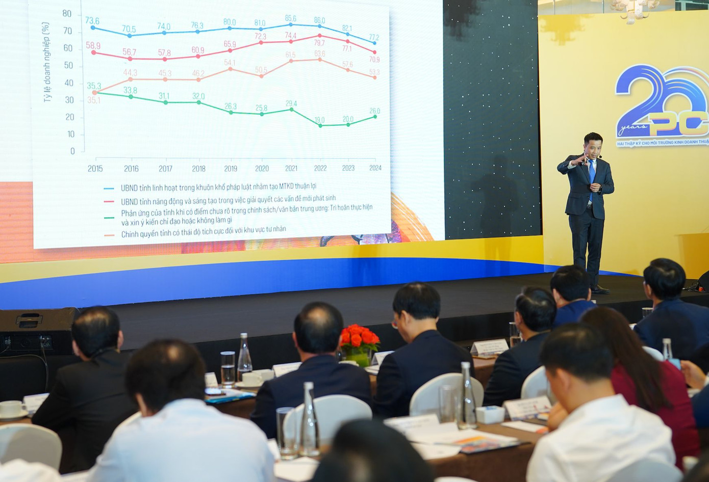 Ông Đậu Anh Tuấn - Phó Tổng thư ký VCCI - trao đổi về chất lượng điều hành cấp tỉnh.