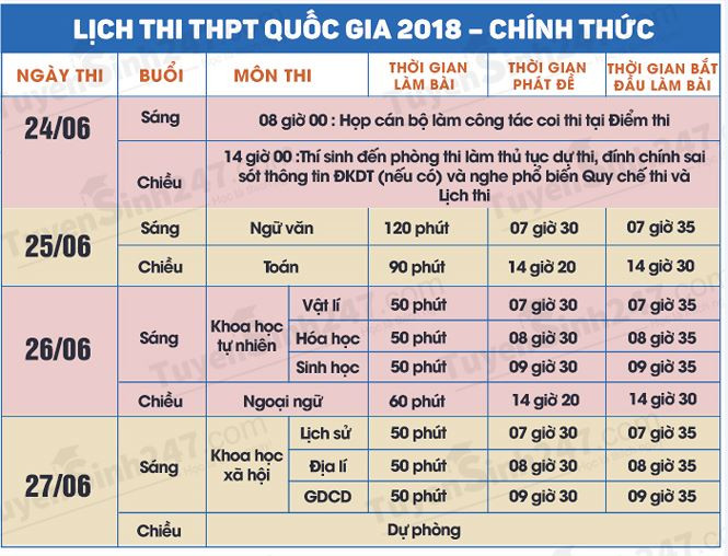 Đề Toán THPT phân hóa cao, nhiều thí sinh bật khóc ảnh 17