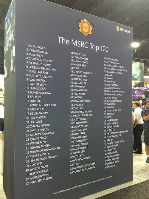 9x Việt Nam có mặt trong danh sách 100 cao thủ bảo mật thế giới ảnh 1