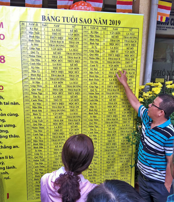 Nét văn hóa ngày rằm tháng Giêng của người TPHCM ảnh 5