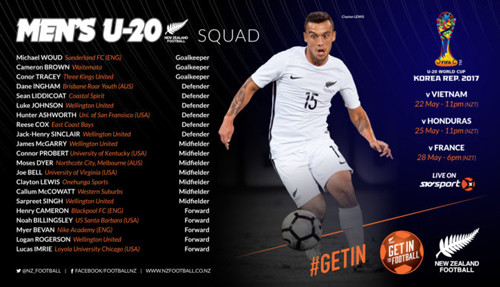 HLV New Zealand nói 'U20 Việt Nam không phải dạng vừa' ảnh 1