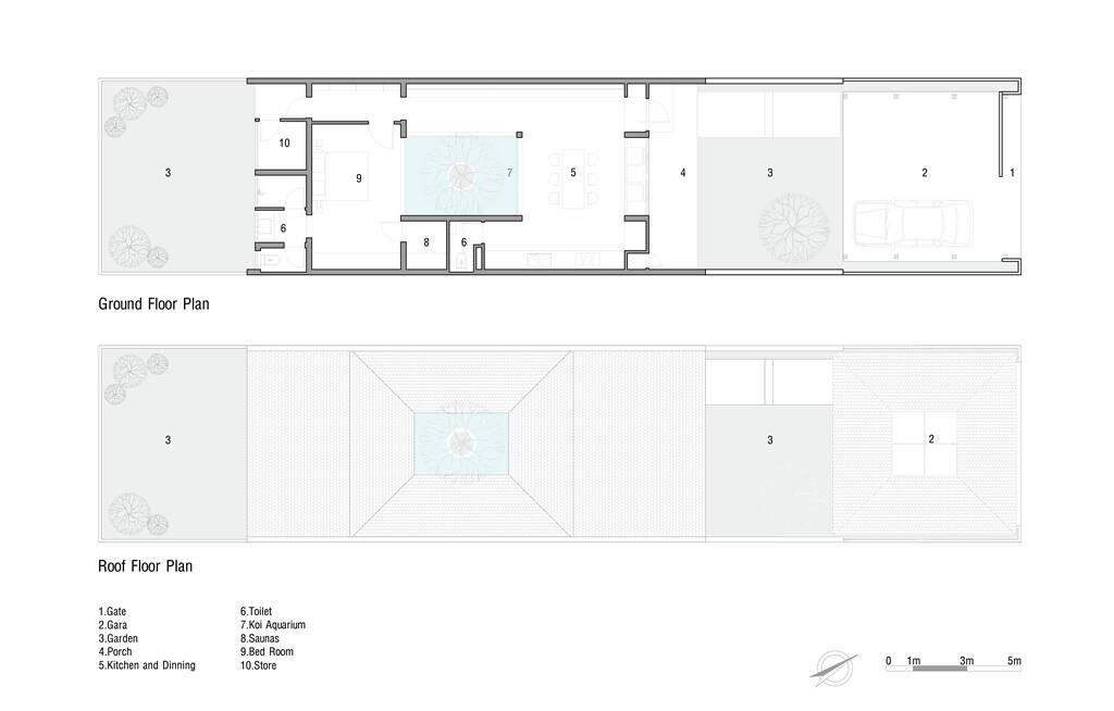 Bản vẽ của ngôi nhà.