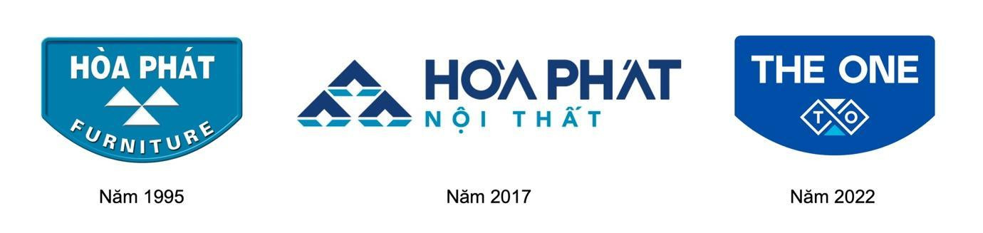 Quá trình thay đổi logo của Nội thất Hòa Phát - nay là Nội thất The One trong hơn 26 năm hoạt động