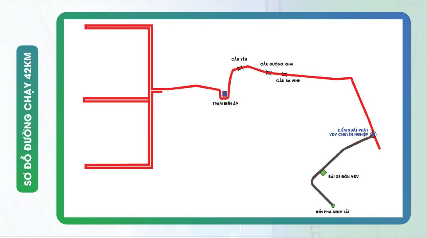 Sơ đồ đường chạy cự ly 5km và 42km