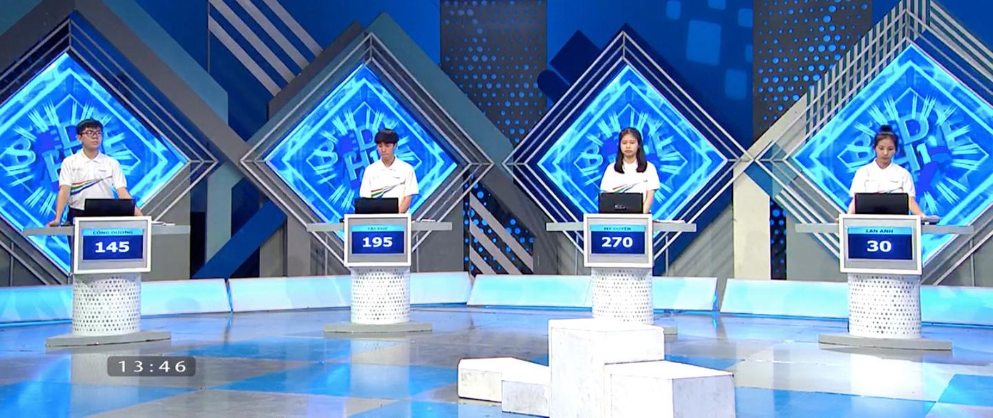 Điểm số của các thí sinh sau cuộc đua Điểm số của các thí sinh sau cuộc đua