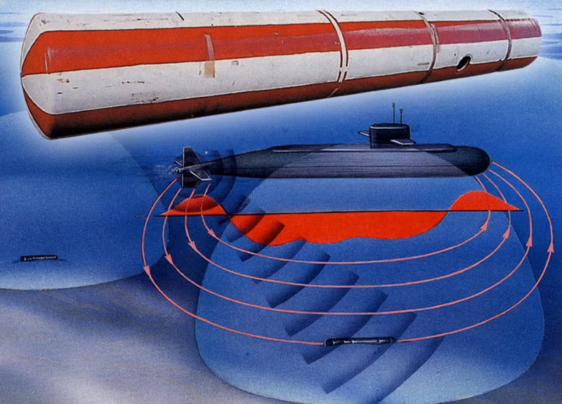 Thủy lôi đáy MDM-6