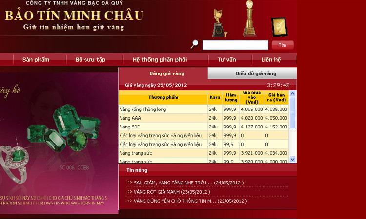 Giá giao dịch vàng miếng của Công ty Vàng bạc Bảo Tín Minh Châu