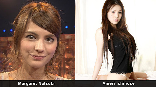 So sánh hai người