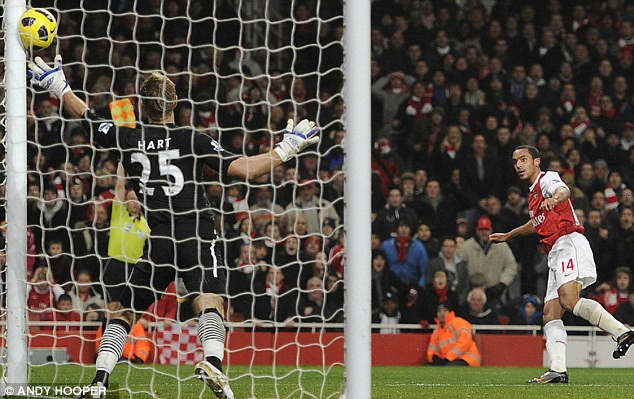 Arsenal tỏ ra lấn lướt nhưng không đánh bại được Man City