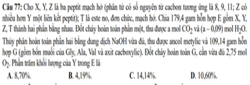 Mã đề 201 môn Hóa học trong kỳ thi THPT Quốc gia (nay là kỳ thi tốt nghiệp THPT) năm 2016