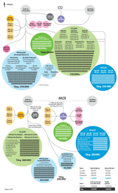 Diện mạo kiểu Mỹ của quân đội Trung Quốc ảnh 1