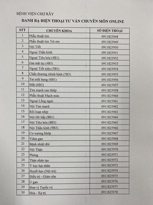 Danh sách 30 số điện thoại di động đại diện cho 30 chuyên khoa của Bệnh viện Chợ Rẫy thường trực 24/24h để tư vấn, khám bệnh qua điện thoại cho các bệnh nhân.