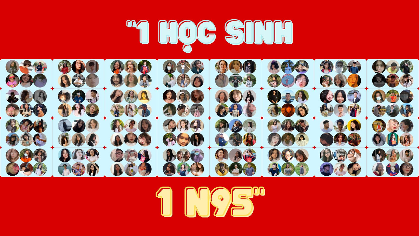 Nhiều bạn học sinh, sinh viên trên khắp cả nước cùng tham gia dự án. Nhiều bạn học sinh, sinh viên trên khắp cả nước cùng tham gia dự án.